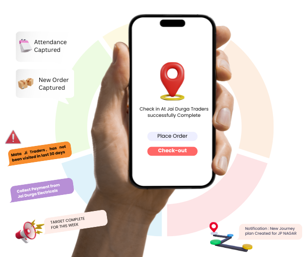 Automotive field sales CRM workflow